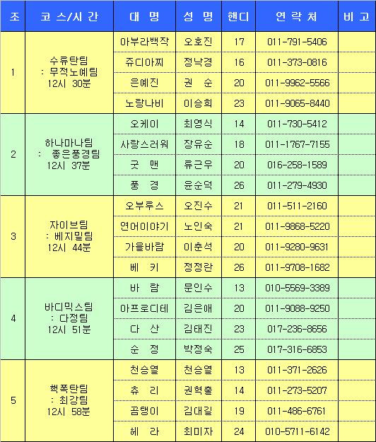 오케이그늘집 이미지