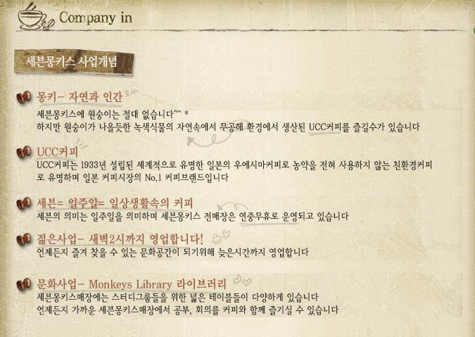 세븐몽키스 이미지