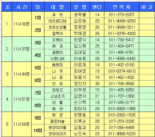 오케이그늘집 이미지