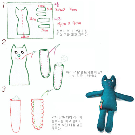 블라블라 이미지